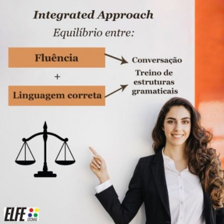 Metodologia ELFE - Integrated Approach